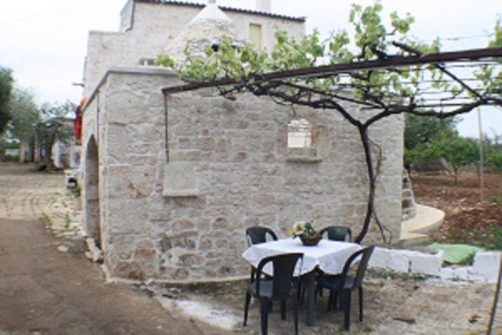 Landhaus Il Trullo Di Nonna Lella