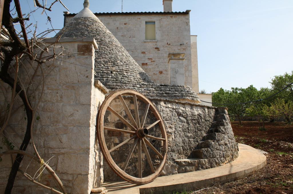 Landhaus Il Trullo Di Nonna Lella